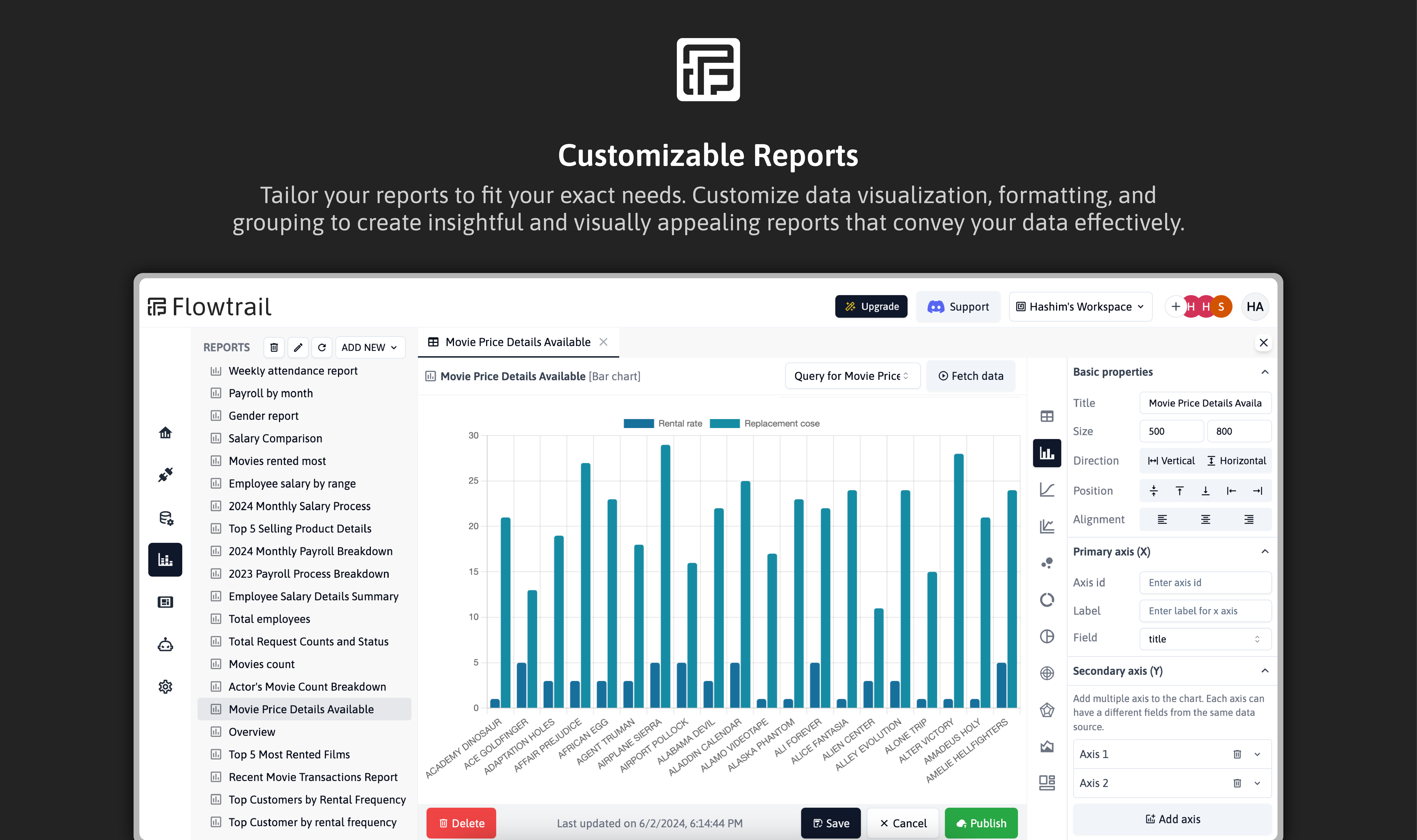 screenshot of Flowtrail AI